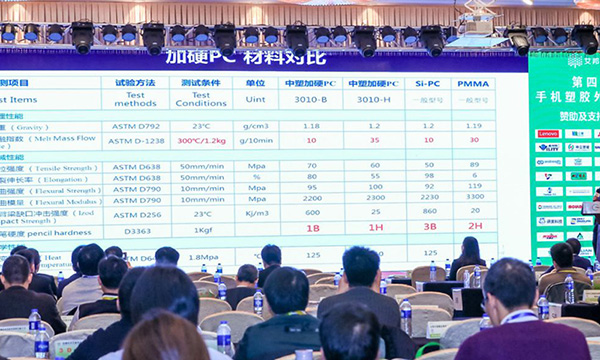 瓦力游戏参与手机塑胶表壳论坛